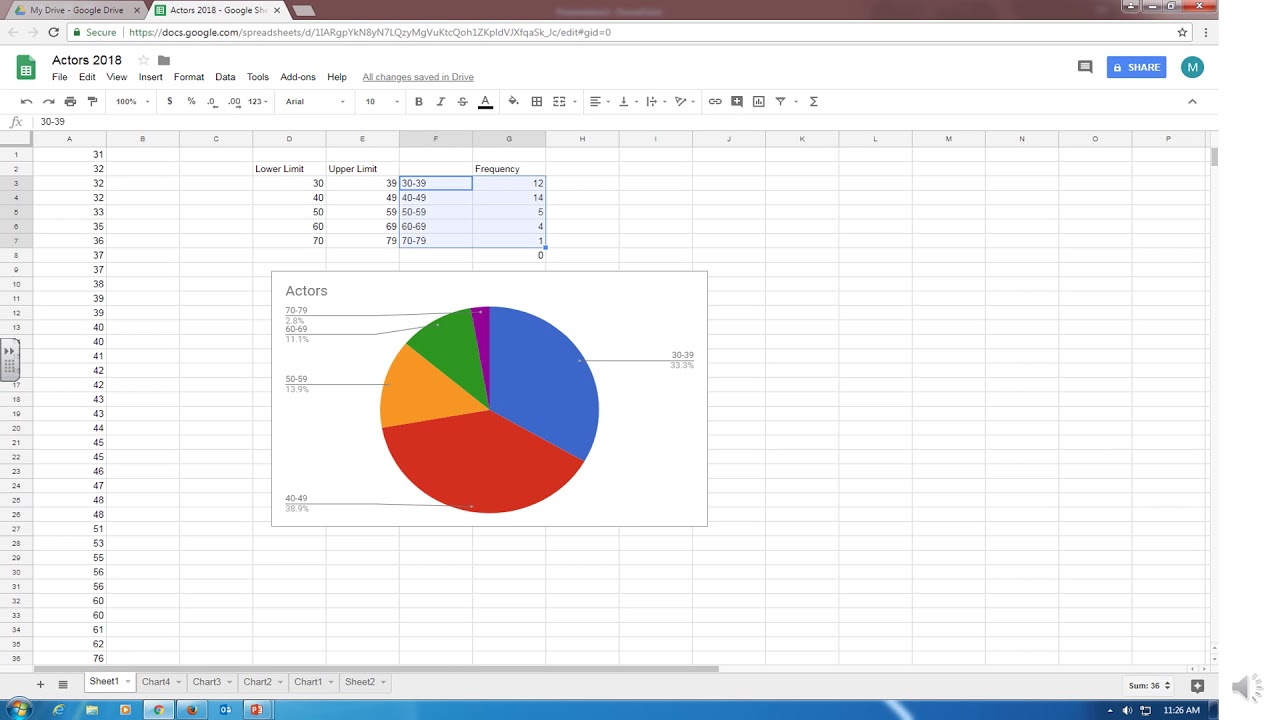 pie chart - YouTube