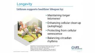 Ingredient Spotlight - Lithium