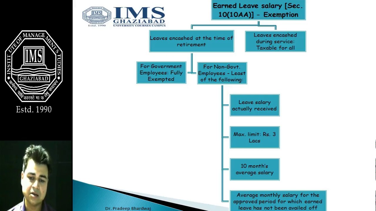 earned-leave-salary-exemption-youtube