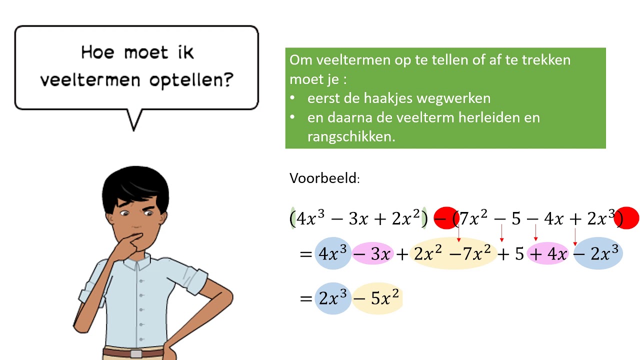 bewerkingen met veeltermen