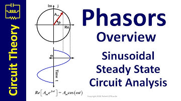 Phasors Overview – Sinusoidal Steady-State Circuit Analysis