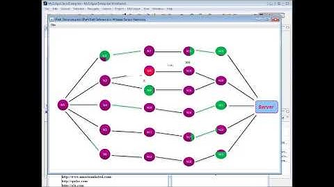 iPath:Path Inference in Wireless Sensor Networks project