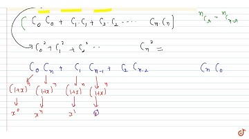 prove that `C_0 C_n+ C_1 C_(n-1) + C_2 C_(n-2)+..........+ C_n C_0= 2nC_n`