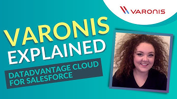 Varonis Explained: Salesforce SaaS Data Protection with Varonis | Short Video Series