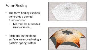 Mobius: Catenary Form Finding Example Practice