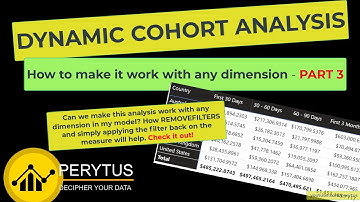 In this video on cohort analysis learn how to do analysis on any dimension-A true scalable solution