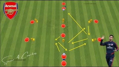 Arsenal Training by Mikel Arteta / 2 Passing Combination Drills