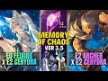 E0S1 FeiXiao & E2S1 Cerydra x E2S1 Archer & Ceydra | Memory of Chaos 3.5 | Floor 12 Full ⭐ | H:SR