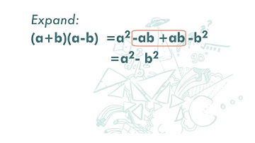 F2(Eng) Ch2 (V4.1) Factorisation  a^2-b^2 = (a+b)(a-b)