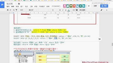 04 執行SQL的新增與修改與刪除指令