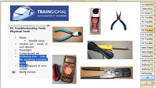 Basics of PC or COMPUTER TROUBLESHOOTING     |||  PVS  |||