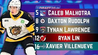 Did the New 2026 NHL Mock Drafts Change Anything? | Consensus Board Mock Draft 2.0