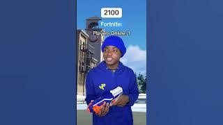 It was nice while it lasted 😔 (In: @SpeedMcQueen_1)