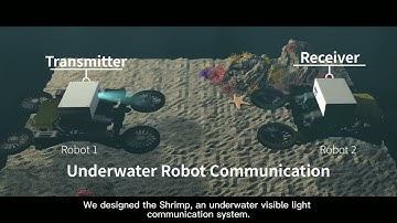 MobiCom 2021 - Teaser - Shrimp: A Robust Underwater Visible Light Communication System