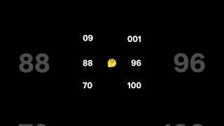 #numbers #viralvideo #guees #youtubeshorts #foryou