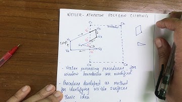 Weiler Atherton Polygon Clipping Algorithm