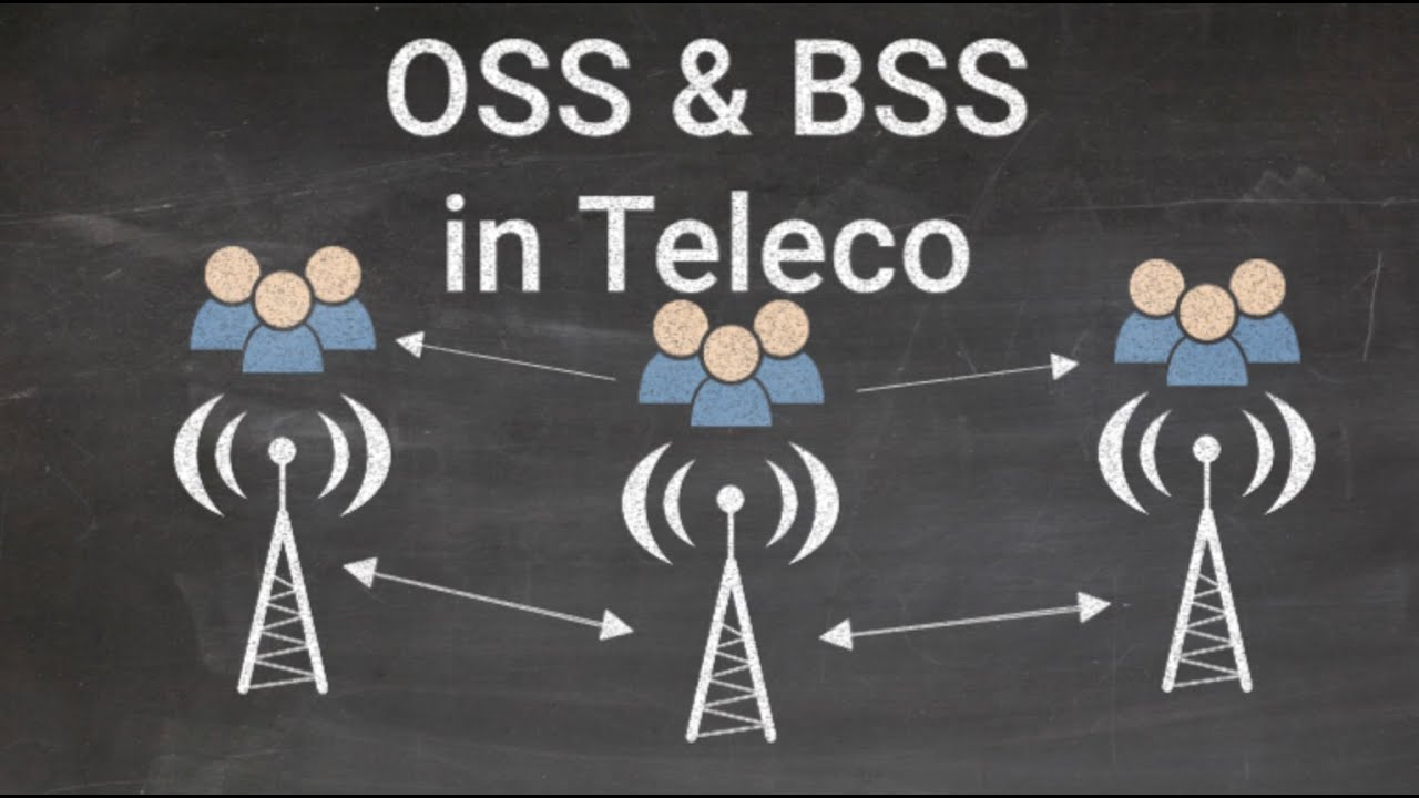 Understanding OSS & BSS in Telecom: The Backbone of Connectivity and ...