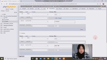Membuat halaman web menggunakan Macromedia Dreamweaver 8 yang terdiri dari halaman: Home,Create,Read