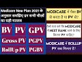 Modicare में जानिए BV, PV, PGPV, GPV, Gross PV, RollUp PV का सही मतलब | Modicare Basic Training 2021