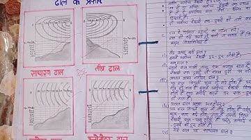 11th Class Geography Practical File👍🏻☺️✅