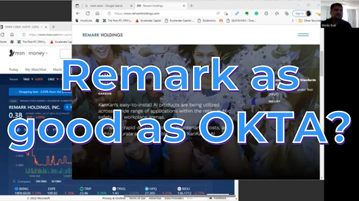 MARK Stock Remark Holdings Stock Analysis