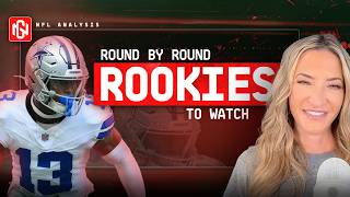 NFL Rookies Poised to Make an Early Impact in 2026