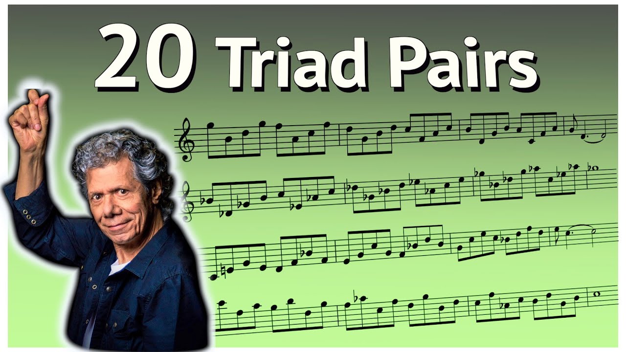 How to strengthen your playing