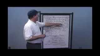 Fundamentals of Corporate Finance: Chapter 2 Problems