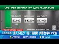 川普與習近平的關係動態