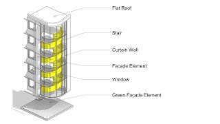 3D Segment Diagram in Revit Tutorial