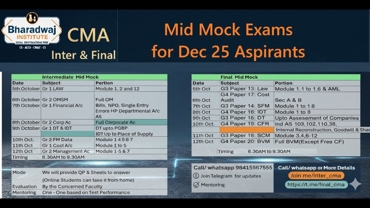 CMA Inter and Final Mid Mock 