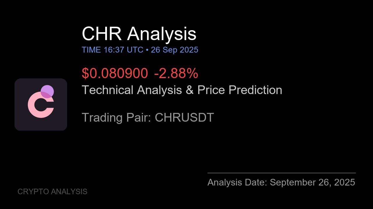 CHR (CHRUSDT) Technical Analysis - Price Prediction & Buy or Sell September 26, 2025