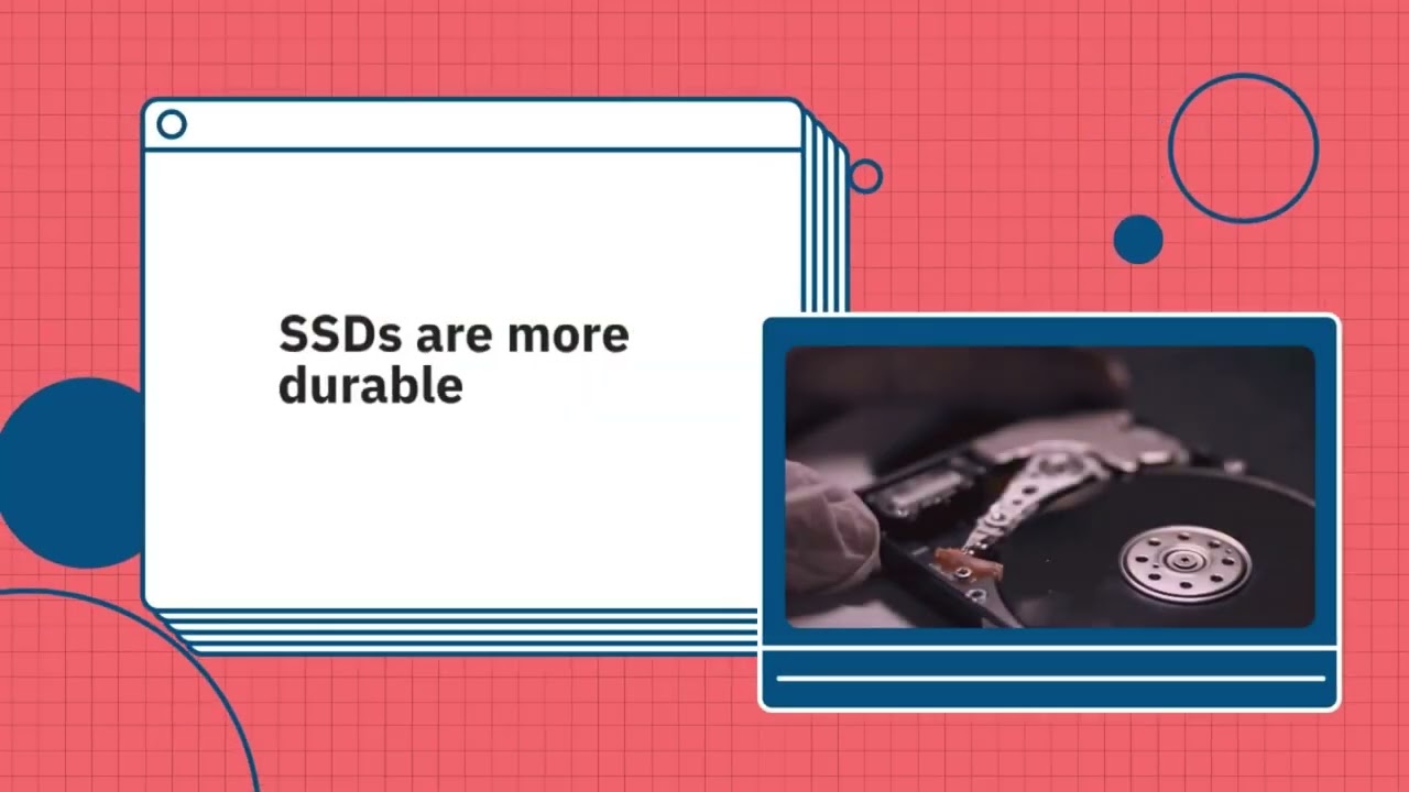 SSD vs HDD: Which is Better for Your PC in 2024? | Speed, Performance, and Value Compared