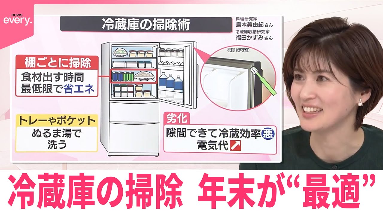 【なるほどッ！】冷蔵庫の掃除  年末が“最適”  周りの掃除も大事…節電にも