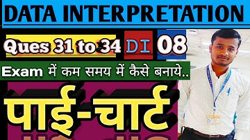 Pie Chart short Trick|| पाई चार्ट || DATA INTERPRETATION || di sagir ahmmad ||👉ssc, Bank, Railway