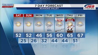 Southwest Central Virginia Weather 7 45 a m - Dec 20 2025