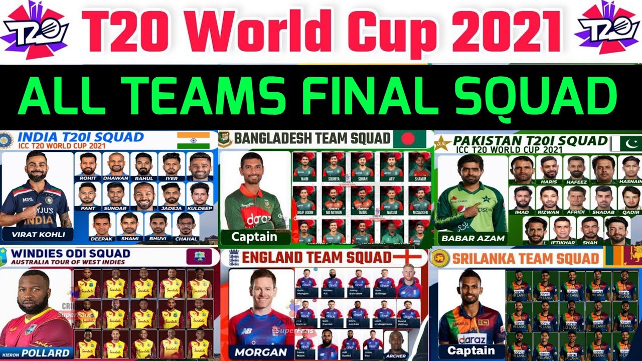 ICC T20 World Cup 2021 All Teams Final Squad | All Teams Confirmed World Cup Team | World Cup 2021