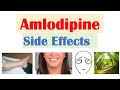 Amlodipine Side Effects (Why They Occur &amp; How To Reduce Risk)