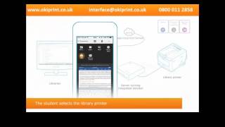 Oki - Cloud based print on demand