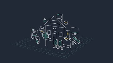 AWS IoT for the Connected Home