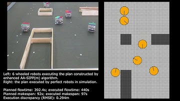 [2019 July] Multi-agent Path Planning
