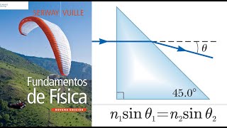 Indice de refraccion de un prisma Optica geometrica Serway 22 20