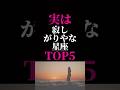 【星座占い】実は寂しがりやな星座ランキングTOP5#恋愛占い #占い#星座占い