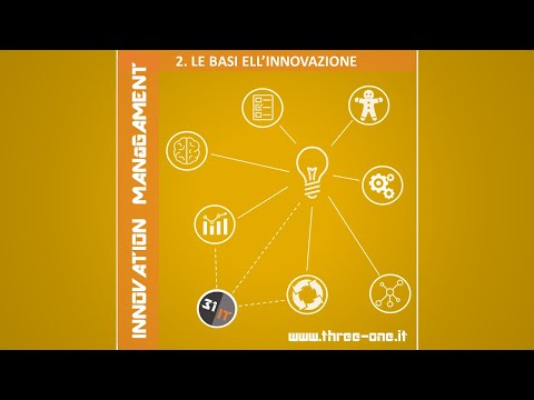 Video: Cos'è La Gestione Dell'innovazione Innovation