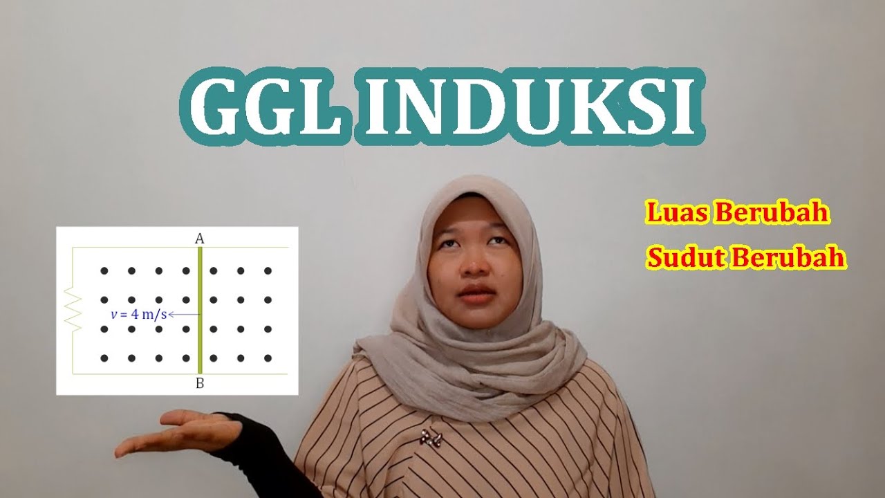 Ggl Induksi Diri Akibat Perubahan Luas Dan Perubahan Sudut Induksi Elektromagnetik 4 Youtube