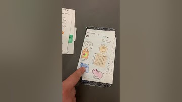 Paper Prototype of MiniMe for HCI