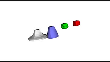 As-Rigid-As-Possible surface modelling
