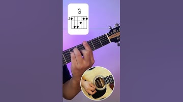 Thumbnail of Hotel California-Eagles #guitar #guitarist #guitarra #music #song #guitarsolo #guitarlesson