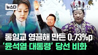 Download Lagu 대한민국 조직 영끌해 '0.73%p' 차..'윤석열 대통령' 당선 비화 #뉴스다 / JTBC News MP3 Download Lagu 대한민국 조직 영끌해 '0.73%p' 차..'윤석열 대통령' 당선 비화 #뉴스다 / JTBC News MP3