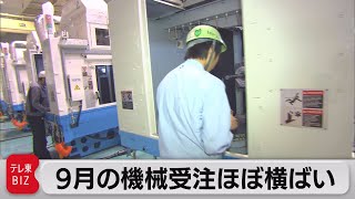 ９月の機械受注額は製造業が２割上昇 非製造業は１割減少（2021年11月17日）